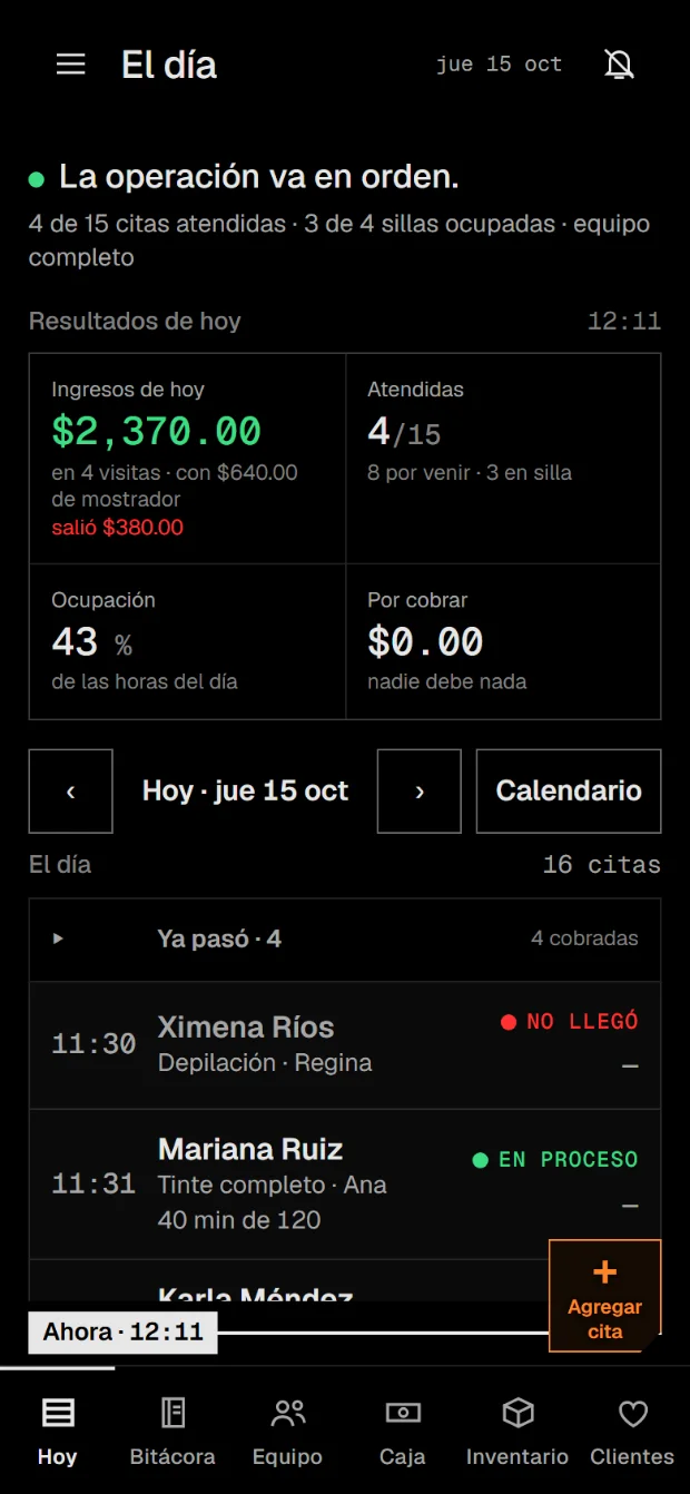 La pantalla del día en el teléfono: la operación va en orden, ingresos de hoy, citas atendidas, ocupación y la lista de citas con quién está en proceso.